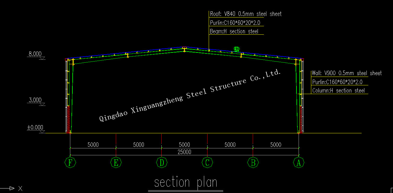 Steel Warehouse Building For Seeds Storage