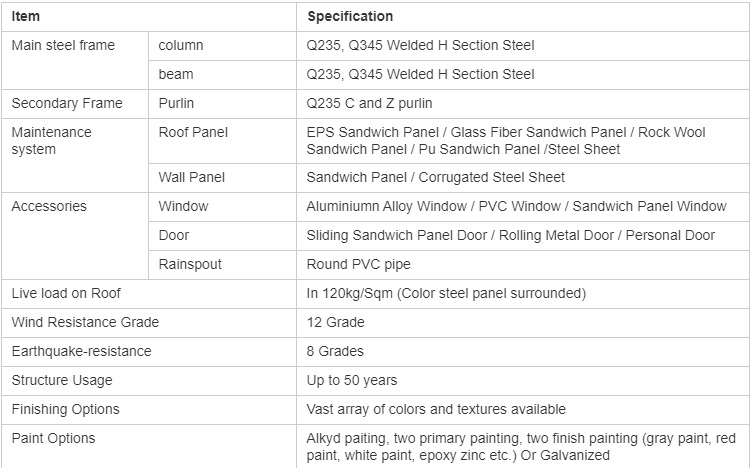 Prefab Light XGZ-Steel Structure Poultry Farm Broiler Chicken House Poultry House