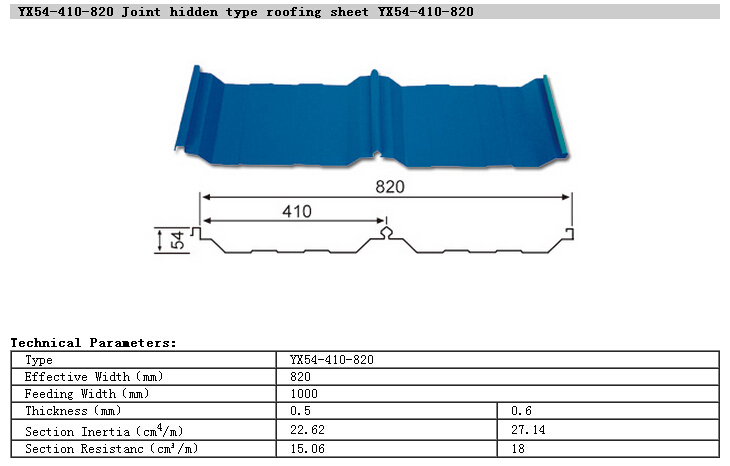 Type-820 Screw Hidden Corrugated Steel Sheet