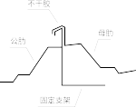 YX66-470  (U-470) formed steel sheet