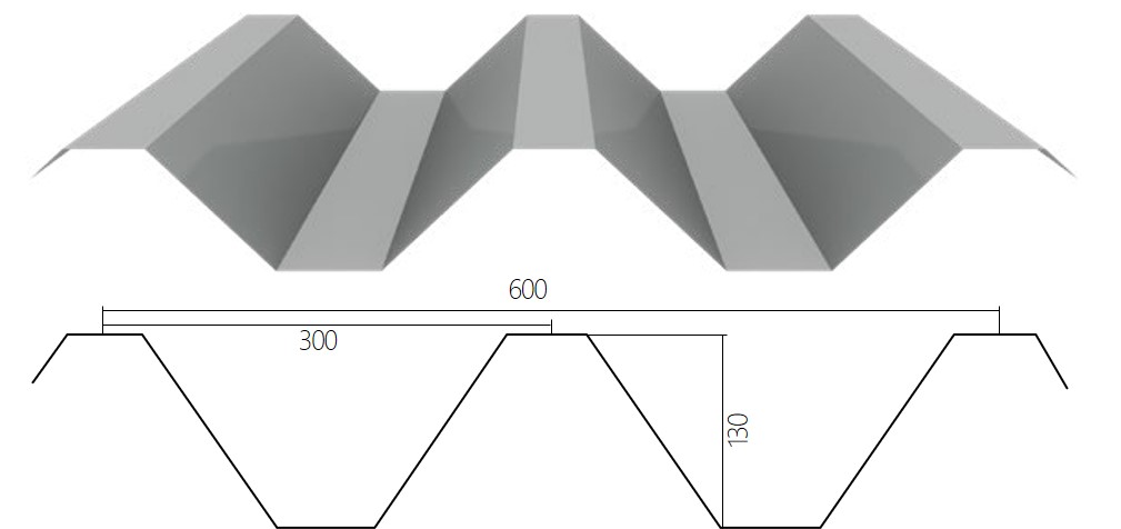 YX130-300-600type	